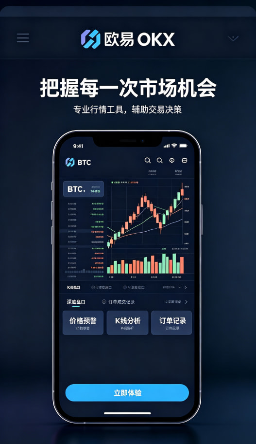 欧交易所app官网行情图表展示